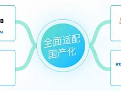 袋鼠云加入安徽省信创联盟 助力信创产业发展