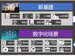 大咖齐聚“云端”共同探讨信创安全生态新思路