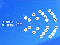 永中软件连续两年入选“信创产业独角兽100强”