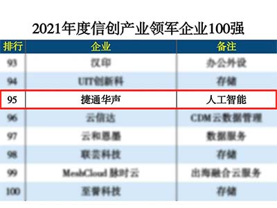 捷通华声入选2021信创产业领军企业100强