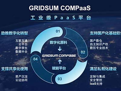 国双工业互联网Gridsum COMPaaS再获行业奖项