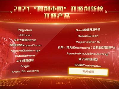 翼辉SylixOS荣登 2021“科创中国”开源创新榜