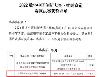 MaVIEW荣获 “2022数字中国创新大赛·鲲鹏赛道” 华南区一等奖