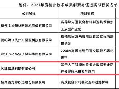 闪捷信息荣膺杭州技术成果创新与促进奖