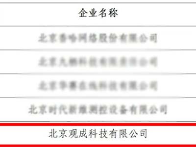 观成科技获评北京市“专精特新”企业称号