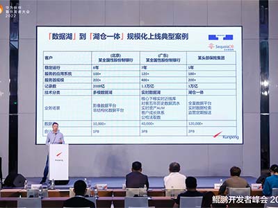 巨杉数据库受邀出席鲲鹏开发者年度盛会2022 共建国产化数字底座