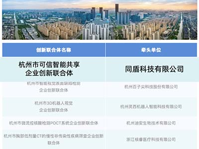 同盾科技入选2022年杭州市企业创新联合体备案名单