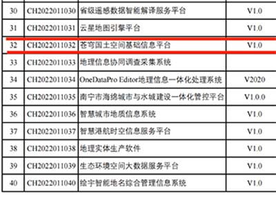 苍穹国土空间基础信息平台入围《2022年测绘地理信息自主创新产品目录》