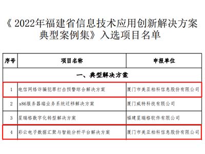 美亚柏科多项解决方案入选“2022年福建省信息技术应用创新解决方案”