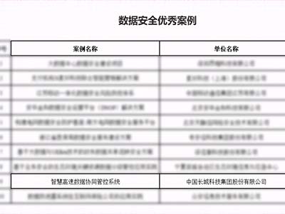 中国长城智慧高速系统入选“2022年度网络和数据安全优秀案例评选”