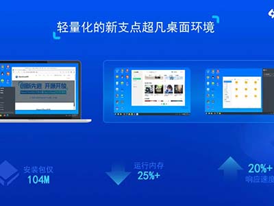 开放•共创 新支点操作自研的桌面环境正式开源