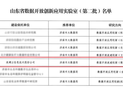 浪潮云获批山东省数据开放创新应用实验室