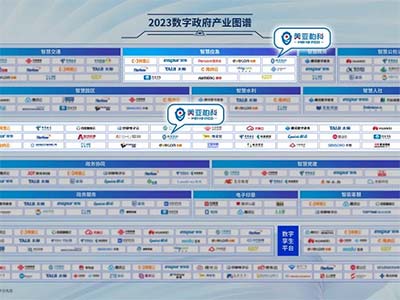 美亚柏科上榜《2023数字政府产业图谱》