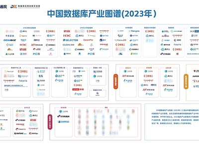 浪潮KaiwuDB获2023可信数据库发展大会“双料”荣誉