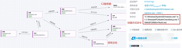 借金砖会议之名！东南亚黑客组织对我国发动网络攻击